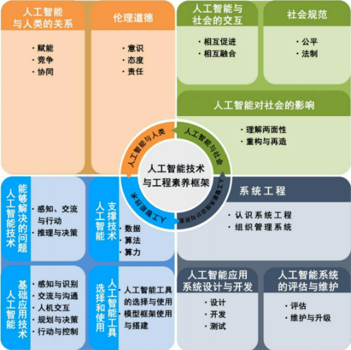 斯坦星球Python AI课又出大招!软硬件结合项目制实践,自研40款硬件,让娃早早驾驭人工智能!