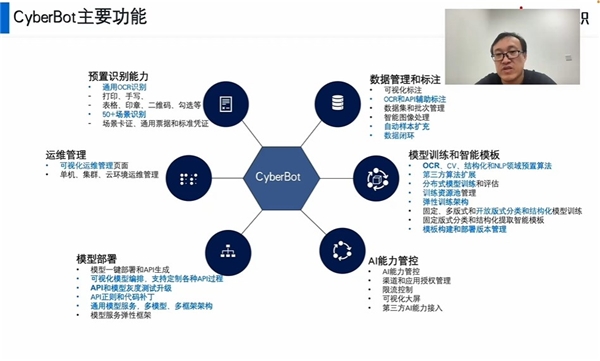 科技迎新春，年货全备齐 人工智能通用应用系统的黑科技重磅发布